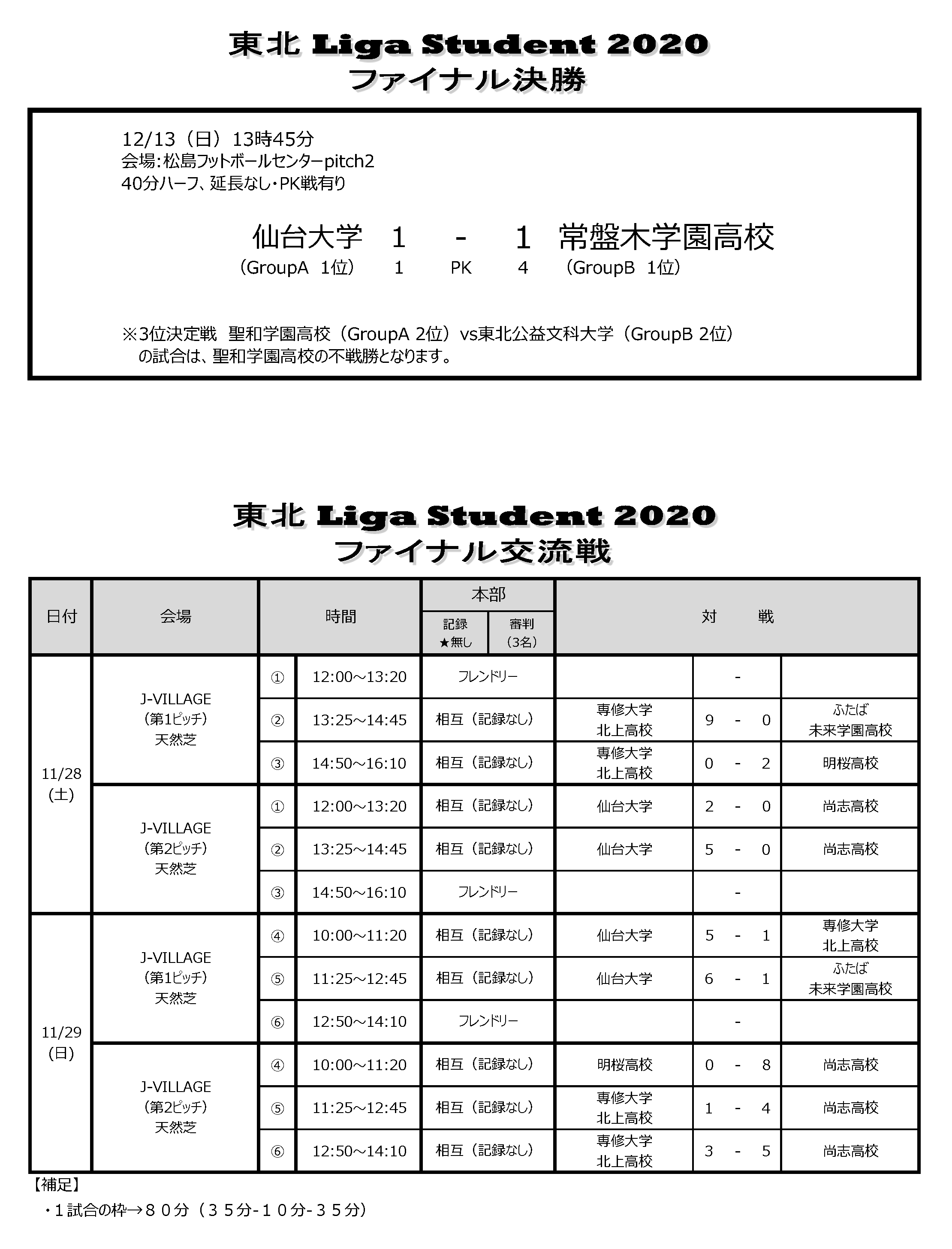 東北ファイナル決勝 交流戦スケジュール
