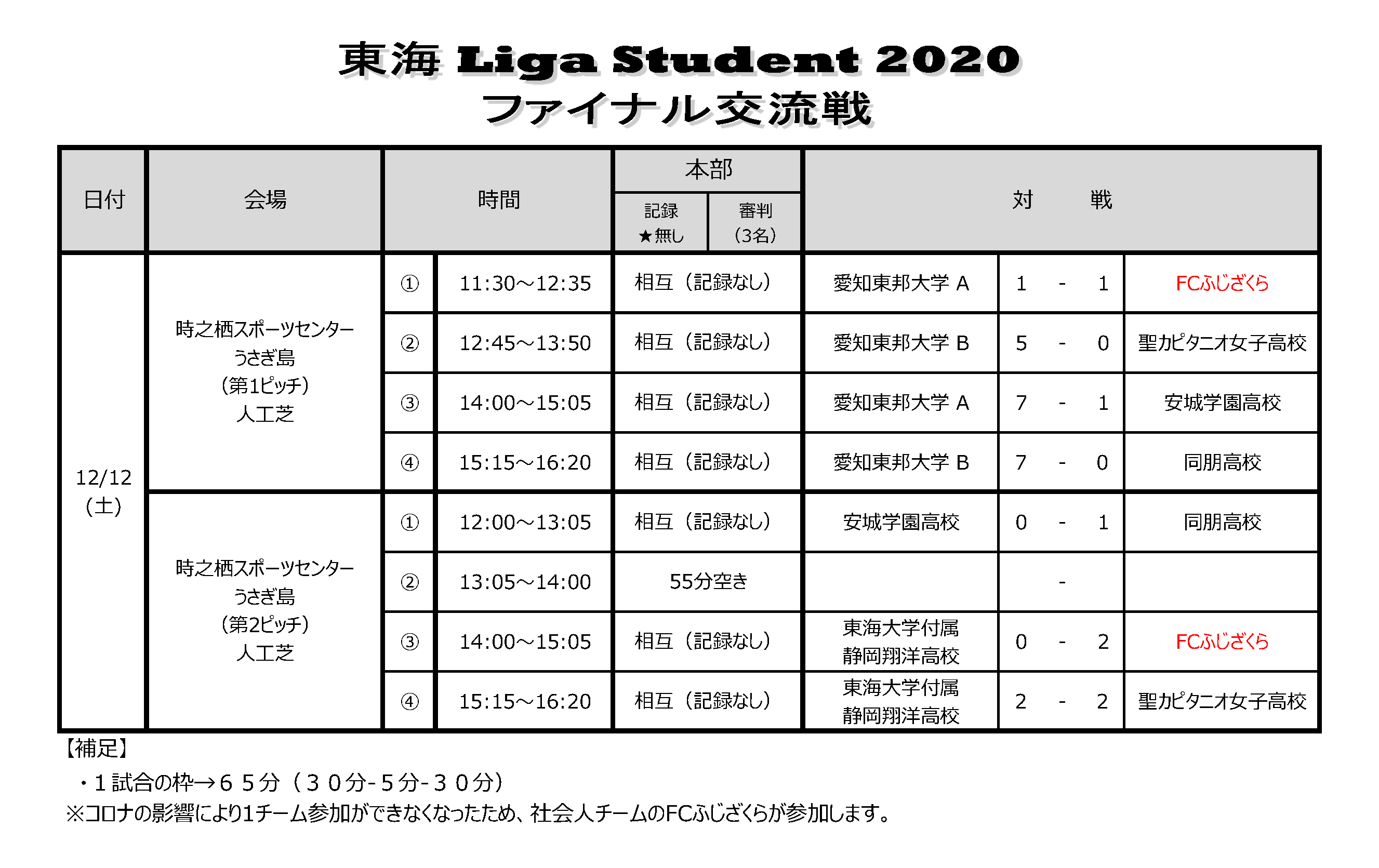 東海ファイナル決勝 交流戦スケジュール